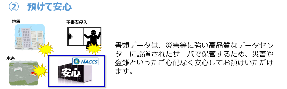 サービスの特徴 サービスの特徴