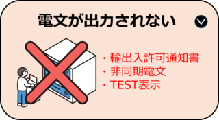 電文が出力されない