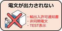電文が出力されないS
