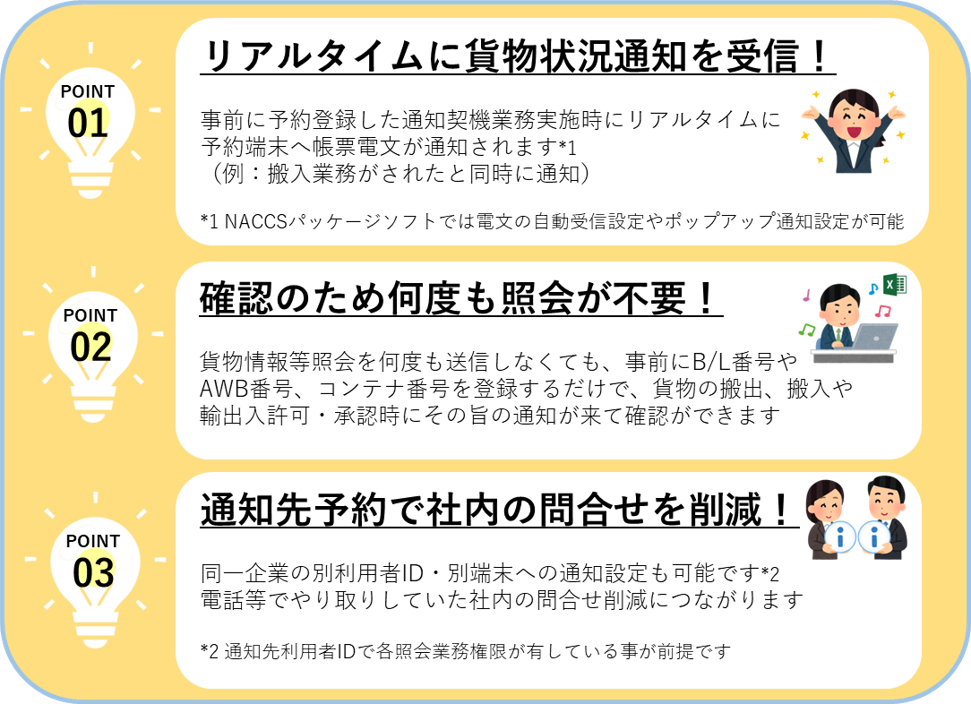 貨物状況通知サービス_メリット 貨物状況通知サービス_メリット