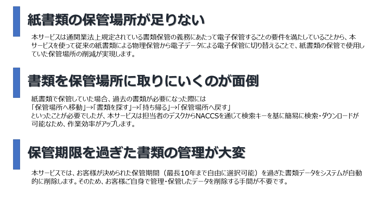 貿易関連書類電子保管業務 Naccs Dms Naccs掲示板