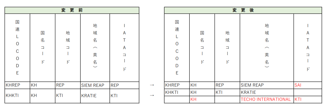 スクリーンショット 2025-10-07 134208