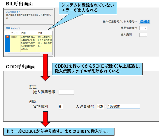 BIL01でE0002エラーが出力されます | NACCS掲示板