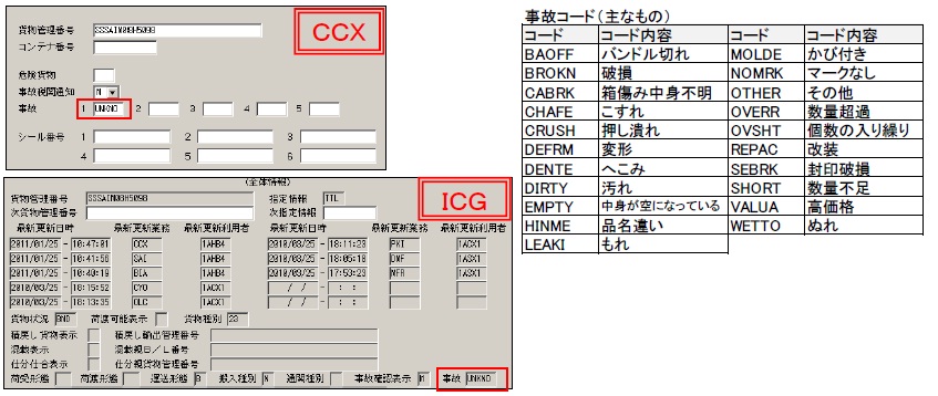 事故通知欄の訂正 事故通知欄の訂正
