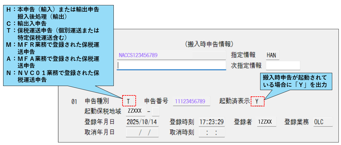 ICG 貨物情報照会情報(搬入時申告情報) ICG 貨物情報照会情報(搬入時申告情報)
