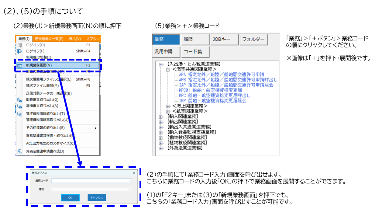 業務展開方法（詳細）