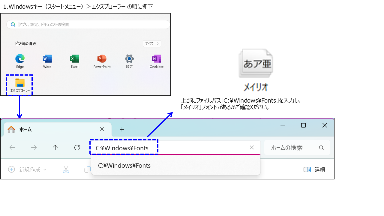 作業フロー例（フォント）