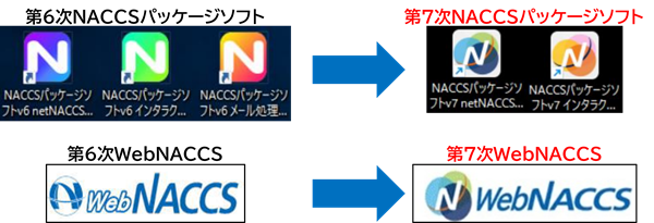 業務送信時にエラー（400バイト未満の電文を受信しました）が表示され